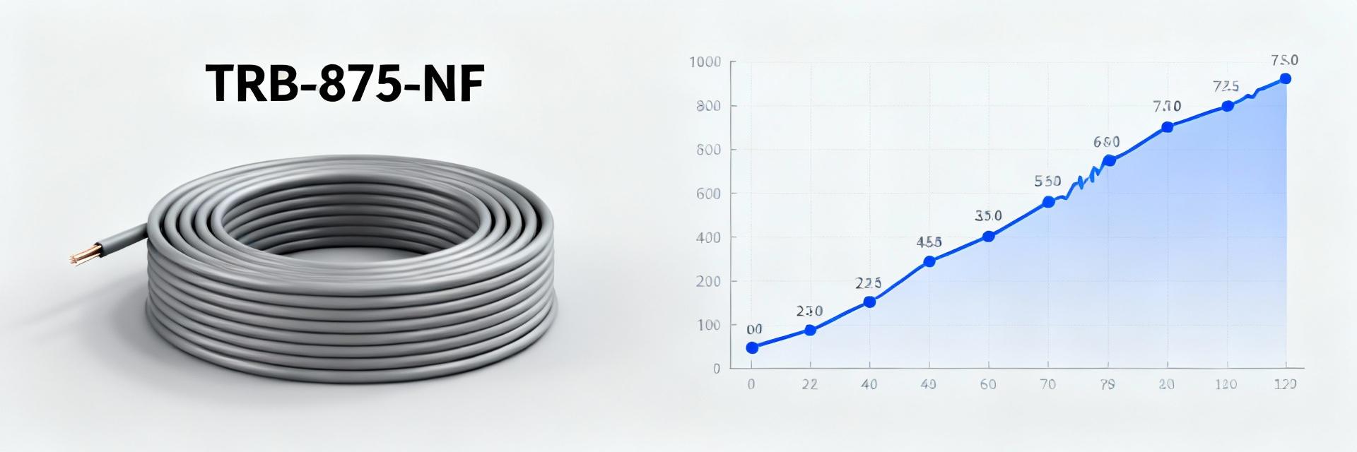 TRB-875-NF Datasheet & Sourcing Report: Availability