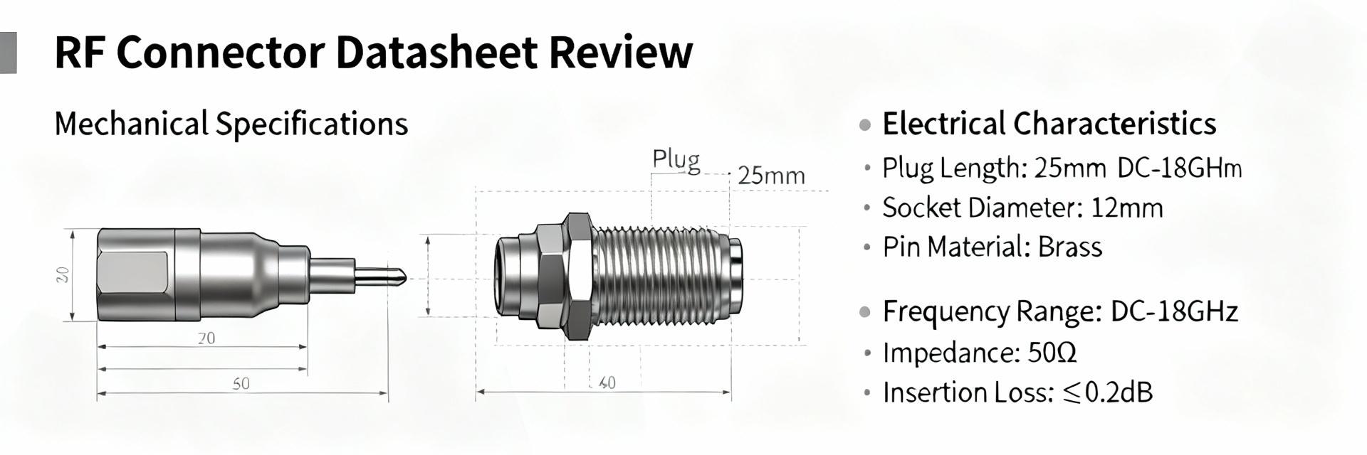 1254028-1 Datasheet Breakdown: Specs & Compliance Guide