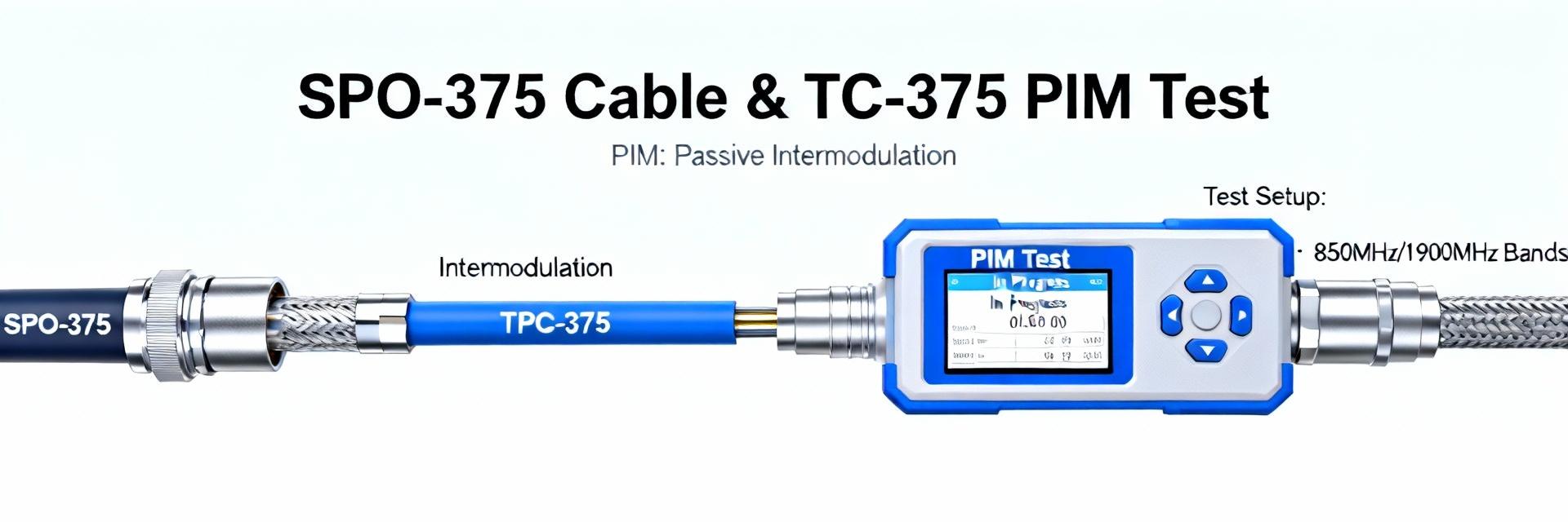 SPO-375 TC Report: Low-PIM Specs, Insertion Loss Data