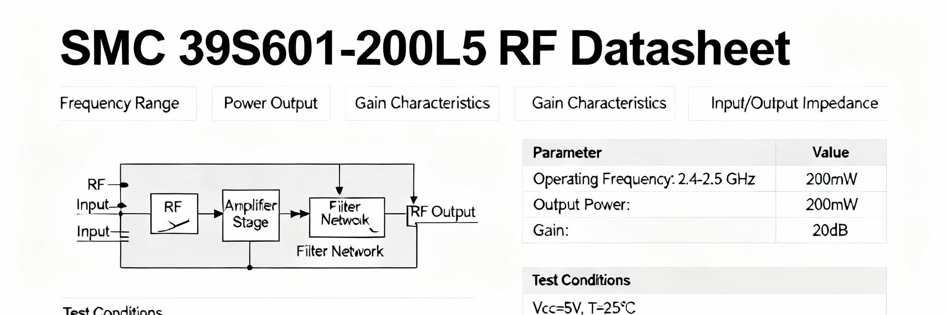 SMC Connector 39S601-200L5: Full Electrical Datasheet