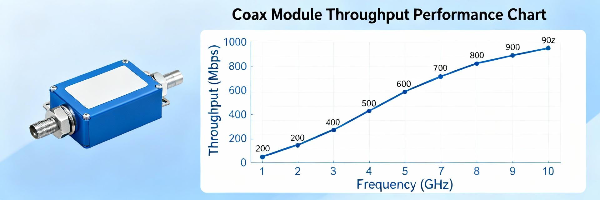 1789-6001-TD Performance Summary: Measured Specs & Data