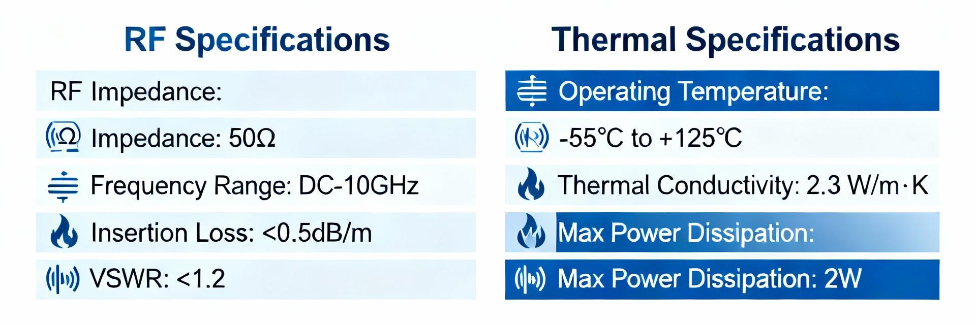 CX080PC2RG012N: Detailed Specs & Thermal/Electrical Data