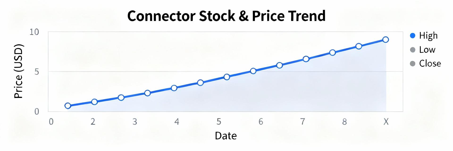 5-1814813-2: Current Availability & Pricing Report